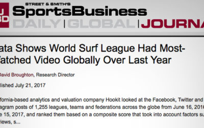 Sports Business Journal: Data Shows World Surf League Had Most-Watched Video Globally Over Last Year