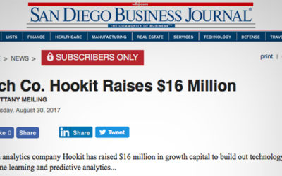 San Diego Business Journal: Tech Co. Hookit Raises $16 Million