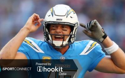 iSportConnect: Hookit Social Rankings: September’s Most Popular NFL Teams