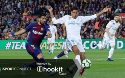 iSportConnect: Hookit Social Rankings: September’s Most Popular Sports Leagues