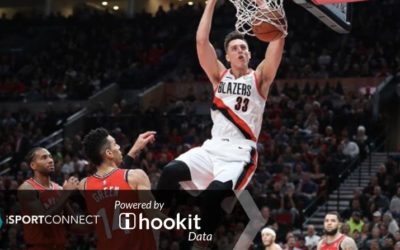 iSportConnect: Another Social Media Slam Dunk For NBA