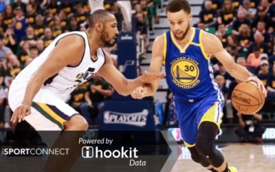 iSportConnect: Hookit Rankings: Warriors Slam Dunk Social