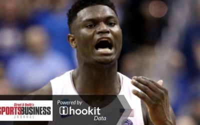 SBJ: Duke, Zion Williamson Seeing Steep Growth In Social Media Followers