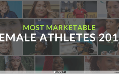 The most marketable female athletes 2018