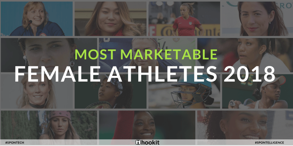 most marketable female athletes