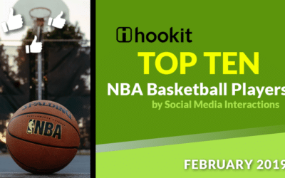 Top 10 Basketball Athletes – February 2019