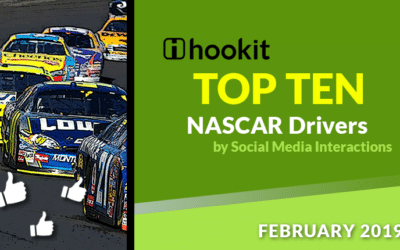 Top 10 Nascar Drivers – February 2019