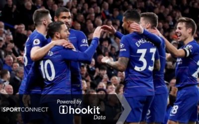 iSportConnect: Champions League Contenders Ride High In Global Interaction