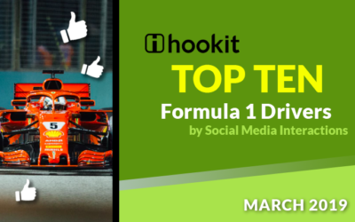 Formula 1 Top 10 – March 2019