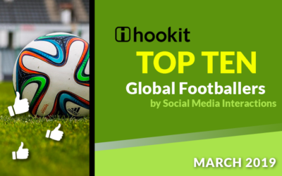 Top 10 Global Football Athletes – March 2019