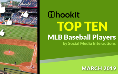 Top 10 MLB Players – March 2019