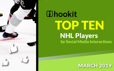 Top 10 NHL Players – March 2019