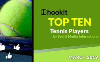 Top 10 Tennis Athletes – March 2019