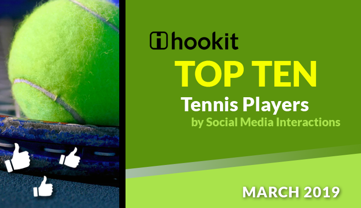 Top 10 Tennis Athletes – March 2019