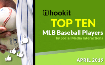 Top 10 MLB Players – April 2019