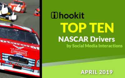 Top 10 NASCAR Drivers – April 2019