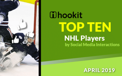 Top 10 NHL Players – April 2019