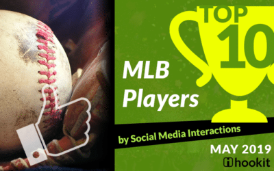 Top 10 MLB Players – May 2019