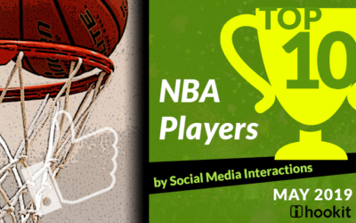 Top 10 NBA Players – May 2019