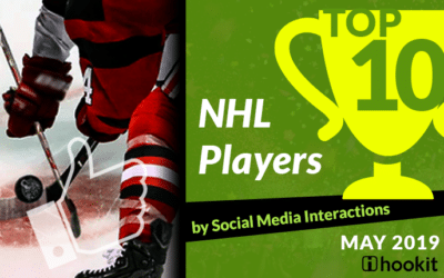 Top 10 NHL Players – May 2019