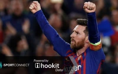 iSportConnect: Hookit Rankings: Latin American Footballers Ride High In Interactions