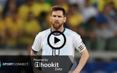 iSportConnect: Hookit Rankings: Even In The Off-Season, Messi Is Number One