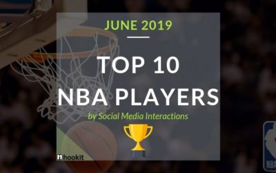 Top 10 NBA Players – June 2019