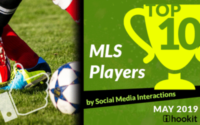 Top 10 MLS Players – May 2019