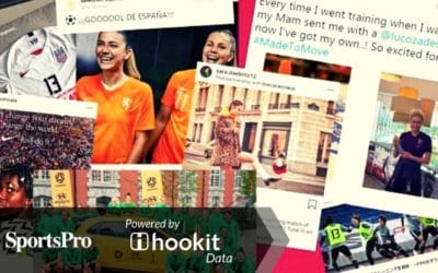 SportsPro: Women’s World Cup: Who tops Hookit’s social media marketability rankings ahead of France 2019?