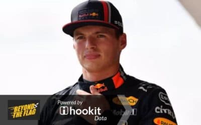 Beyond the Flag: Formula 1: Max Verstappen ranked one of world’s most marketable athletes