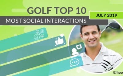 Top 10 Golf Players – July 2019