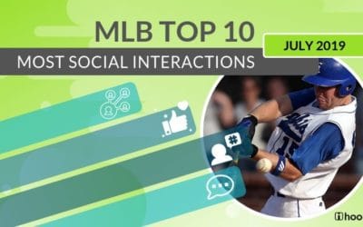 Top 10 MLB Players – July 2019