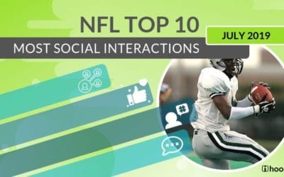 Top 10 NFL Players – July 2019