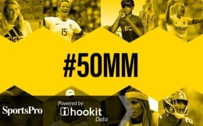 SportsPro: World’s 50 Most Marketable Athletes 2019