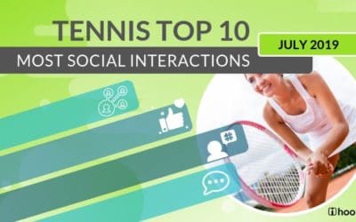 Top 10 Tennis Players – July 2019