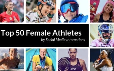 Infographic – Top 50 Female Athletes in Sport Sponsorships: First Half 2019