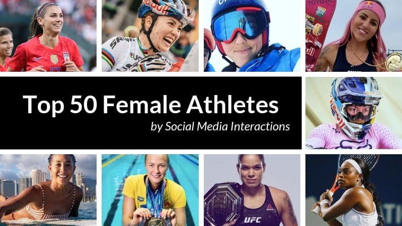 Infographic Top 50 Female Athletes In Sport Sponsorships