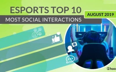 Top 10 Esports Players – August 2019