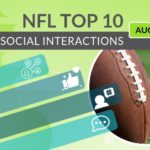 Top 10 Nfl Players June 2019 Hookit