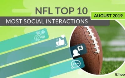 Top 10 NFL Players – August 2019