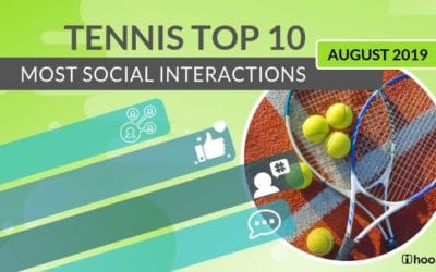 Top 10 Tennis Players – August 2019