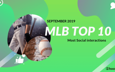 Top 10 MLB players – September 2019