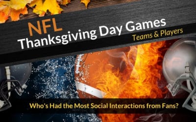 2019 NFL Thanksgiving – Most Popular Teams & Players – Infographic