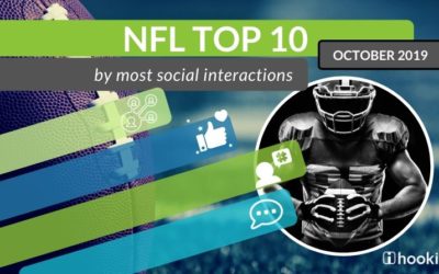 Top 10 NFL Players – October 2019