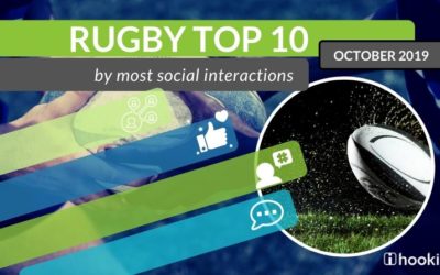 Top 10 Rugby Players – October 2019