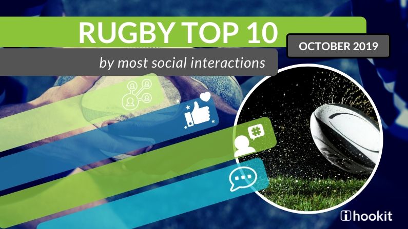 Top 10 Rugby Players – October 2019