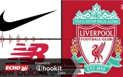 Echo: Why Liverpool beat New Balance in High Court trial