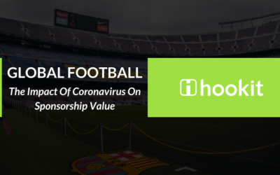 The Impact of Coronavirus on Sponsorship Value In Global Football