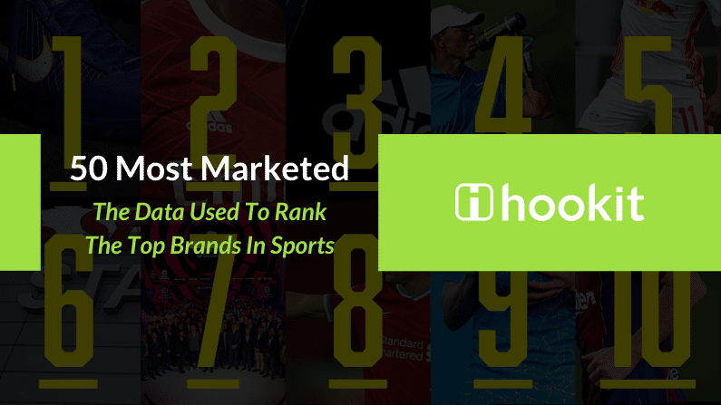 Report: The Top 50 Most Marketed Brands In Sports
