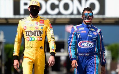 [SportsPro Media] Hookit’s Social Report | 2020, Part Three – How is Nascar performing on its return?